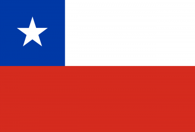 Top Chile Bitcoin Casino Sites 2024